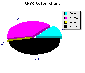 CMYK background color #9473A5 code