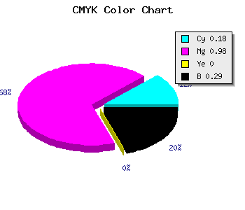 CMYK background color #9503B6 code