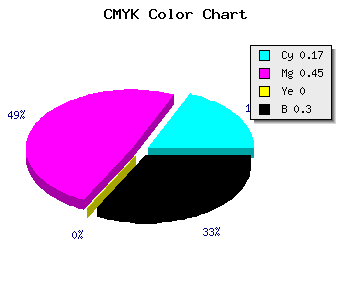 CMYK background color #9563B3 code