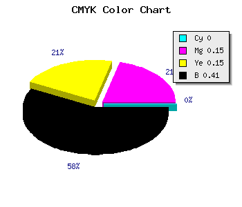 CMYK background color #967F7F code