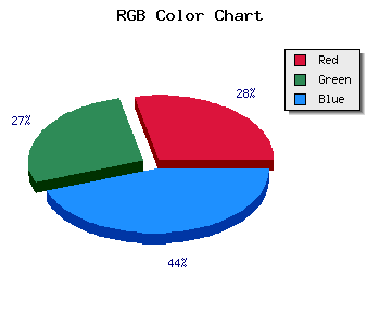 css #9690EB color code html