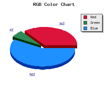 css #961BF5 color code html