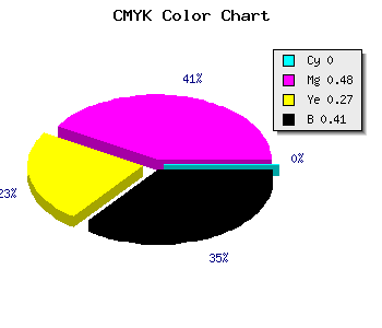 CMYK background color #964E6E code