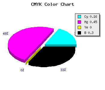 CMYK background color #9662B3 code