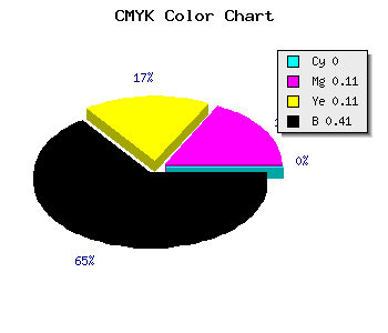 CMYK background color #978787 code