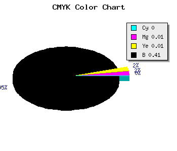 CMYK background color #979596 code