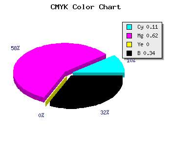 CMYK background color #9741A9 code