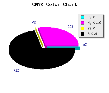 CMYK background color #988098 code