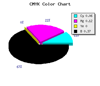 CMYK background color #988DA1 code