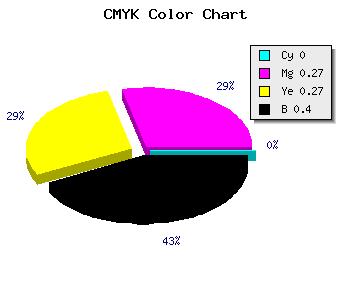 CMYK background color #996F6F code