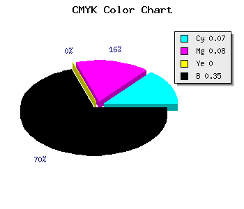 CMYK background color #9A97A5 code