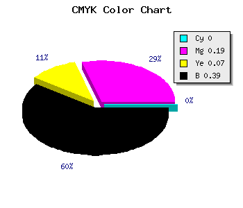 CMYK background color #9B7E90 code