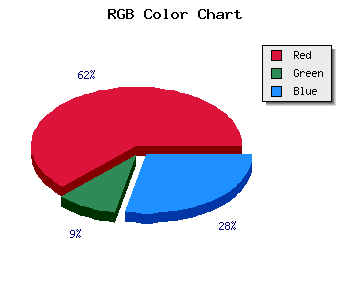css #9B1746 color code html