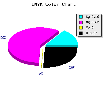 CMYK background color #9B47B9 code