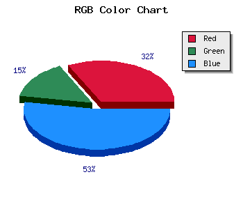 css #9B48FC color code html