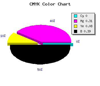 CMYK background color #9C6C8F code