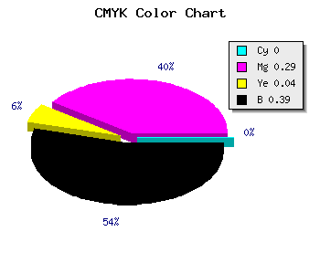 CMYK background color #9C6E96 code