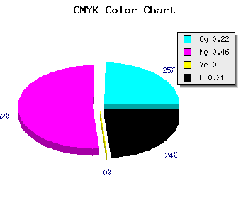 CMYK background color #9D6CC9 code