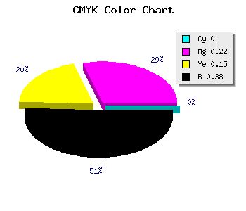 CMYK background color #9D7B86 code