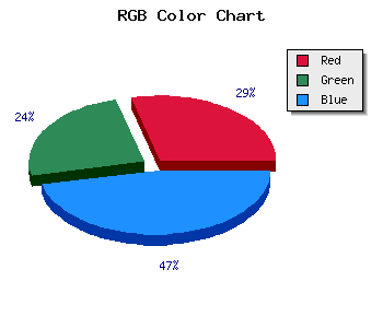 css #9D84FC color code html