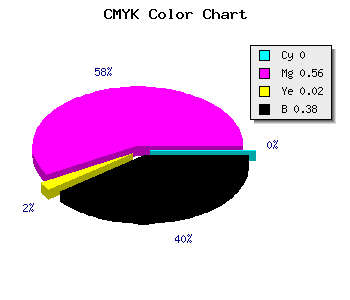 CMYK background color #9E469B code