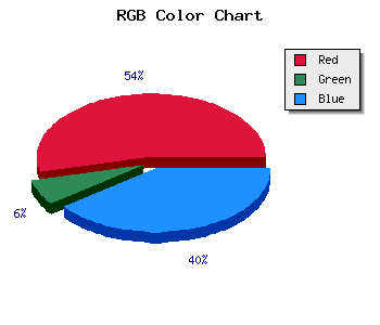 css #9F1376 color code html