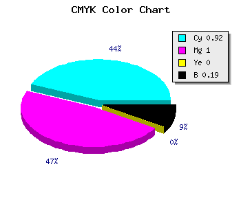 CMYK background color #1000CE code