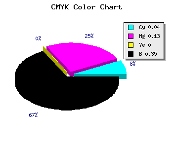 CMYK background color #A090A6 code