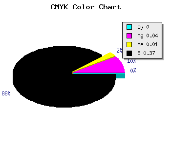 CMYK background color #A0999F code