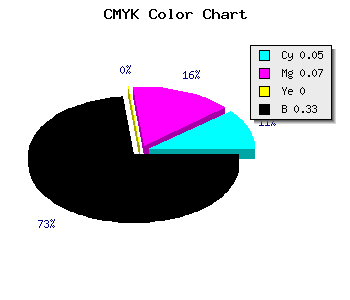 CMYK background color #A19EAA code