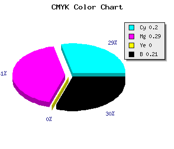 CMYK background color #A290CA code