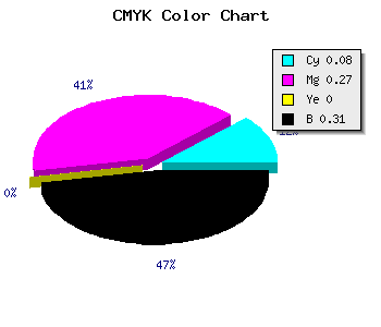 CMYK background color #A381B1 code