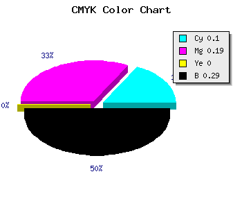 CMYK background color #A393B5 code