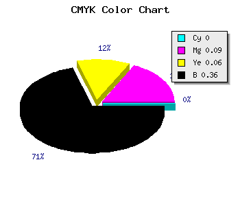 CMYK background color #A39599 code
