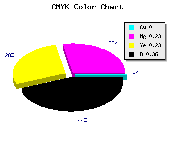 CMYK background color #A47E7E code