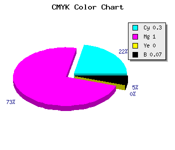 CMYK background color #A500ED code