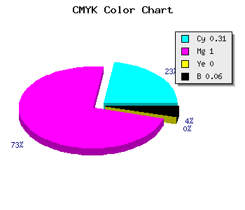 CMYK background color #A500EF code