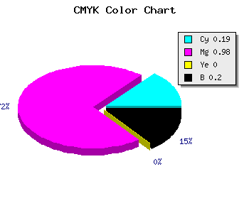 CMYK background color #A504CB code