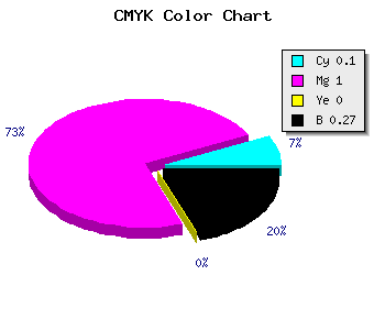 CMYK background color #A600B9 code