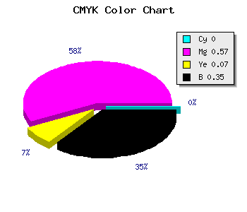 CMYK background color #A6489A code