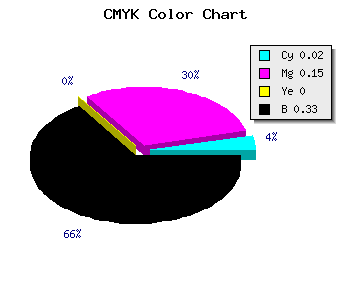 CMYK background color #A791AB code