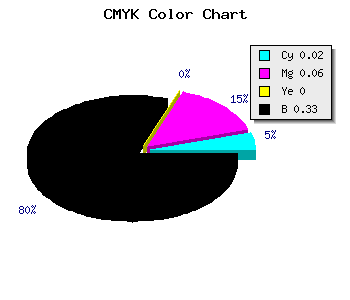 CMYK background color #A7A0AA code