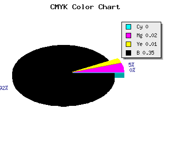 CMYK background color #A7A3A5 code