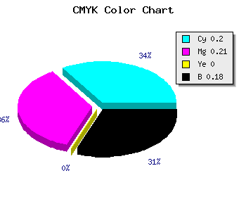 CMYK background color #A7A4D0 code