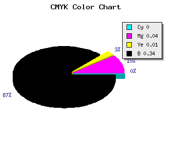 CMYK background color #A8A1A7 code