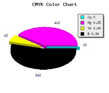 CMYK background color #A97EA3 code