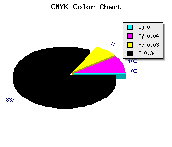 CMYK background color #A9A2A4 code