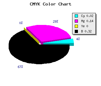 CMYK background color #AA95AD code