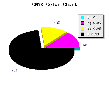 CMYK background color #AA9F9F code