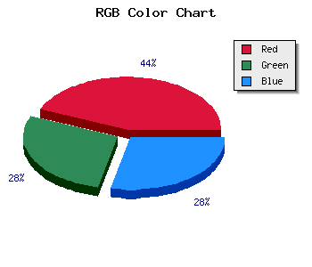 css #AB6D6F color code html